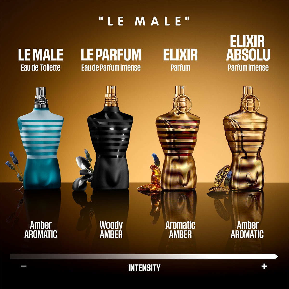 Jean Paul Gaultier Le Male Elixir Absolu Parfum Intense 75ml Spray - Tophatter Daily Deals