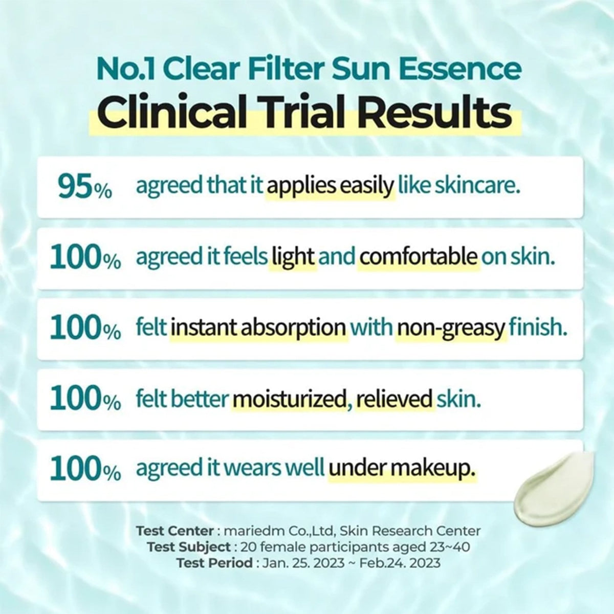 Numbuzin Clear Filter Sun Essence 50ml Tube - Tophatter Daily Deals