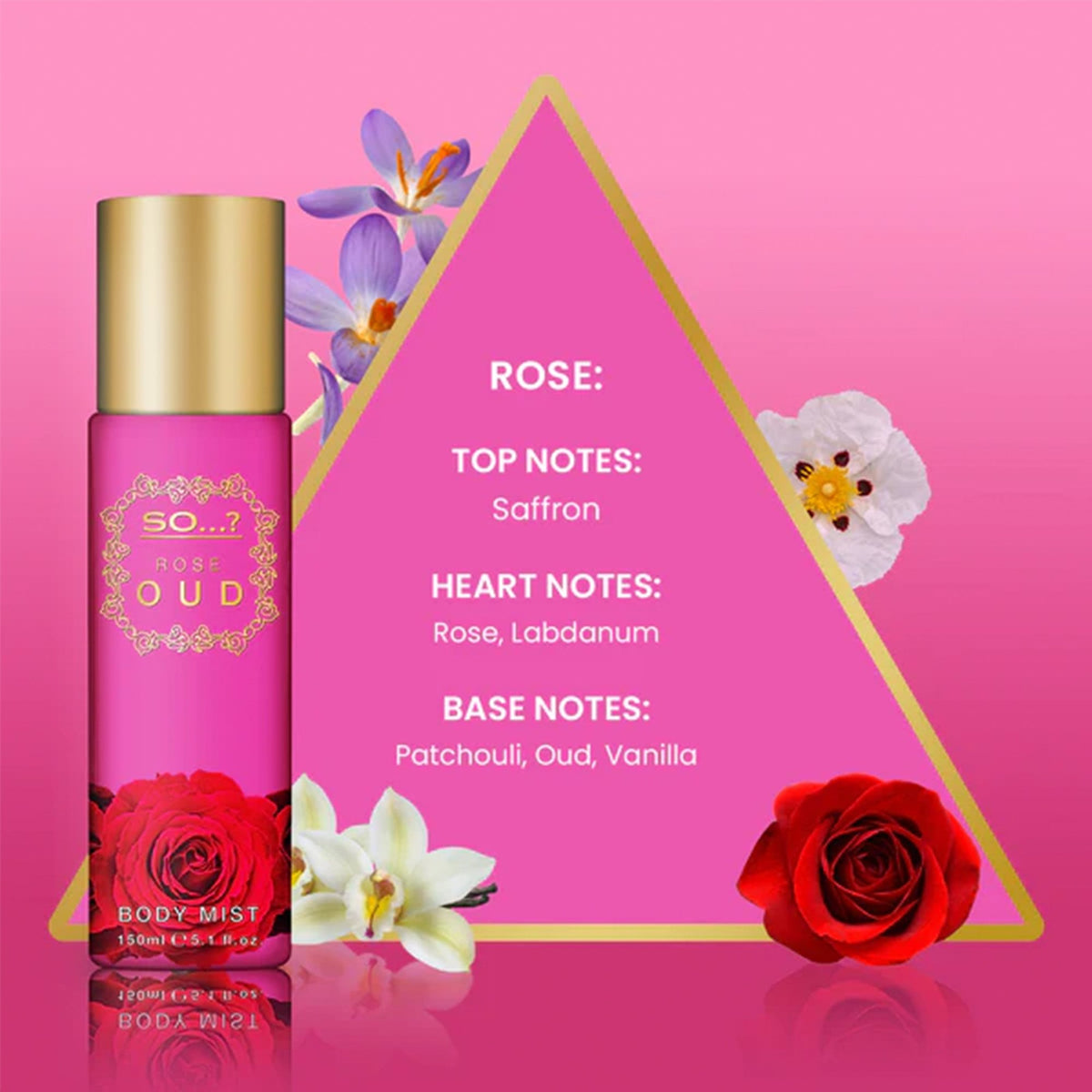 So...? Rose Oud Body Mist 150ml Spray - Tophatter Daily Deals