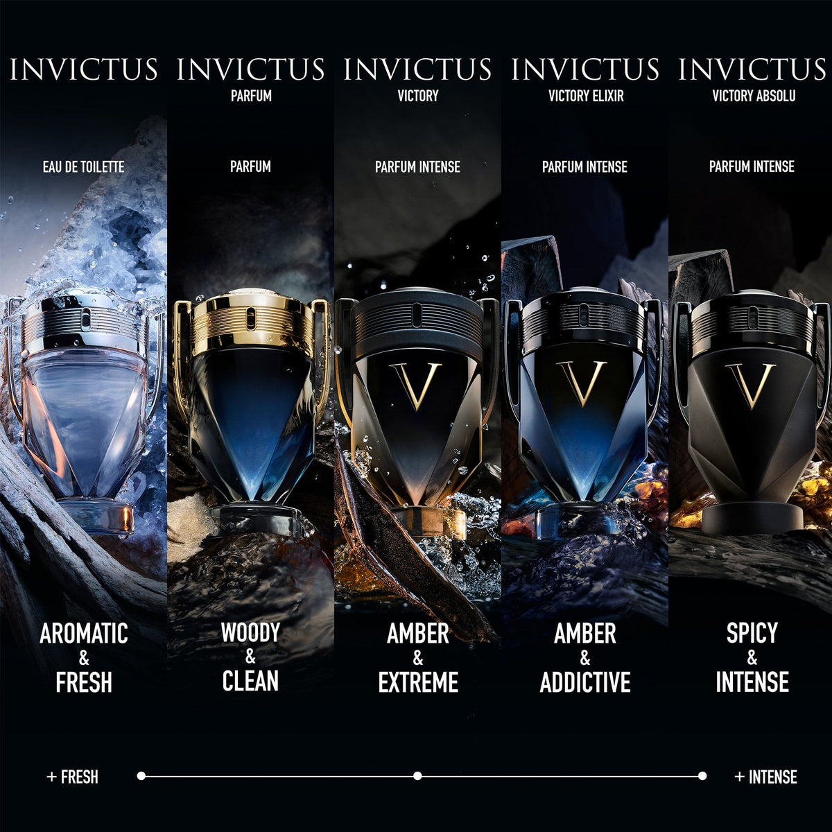 Rabanne Invictus Victory Eau De Parfum Extreme 100ml Spray - Tophatter Daily Deals
