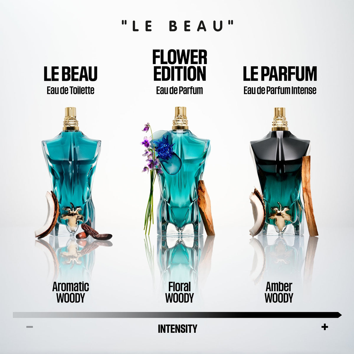 Jean Paul Gaultier Le Beau Eau De Toilette 125ml Spray - Tophatter Daily Deals
