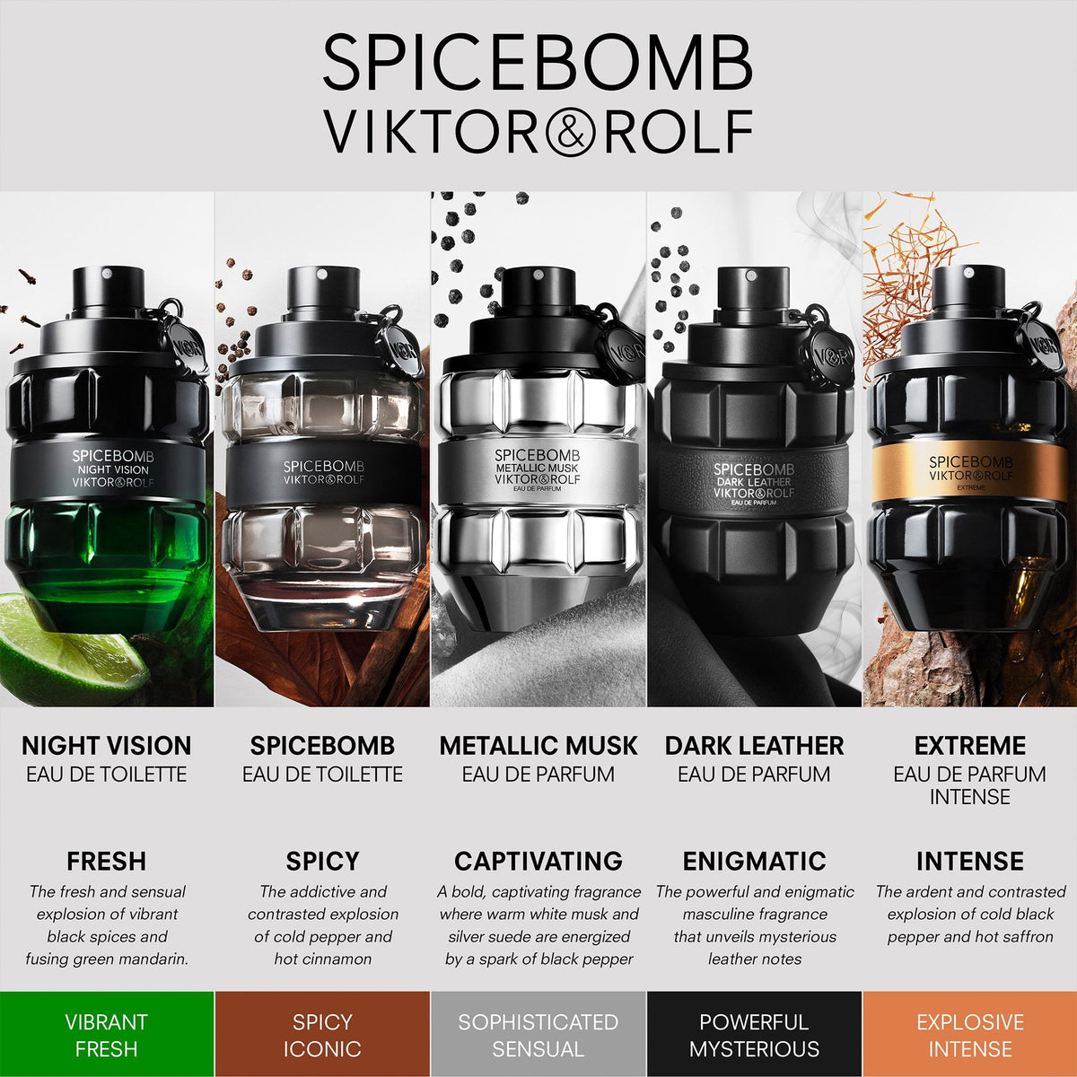 Viktor & Rolf Spicebomb Metallic Musk Eau De Parfum 50ml Spray - Tophatter Daily Deals