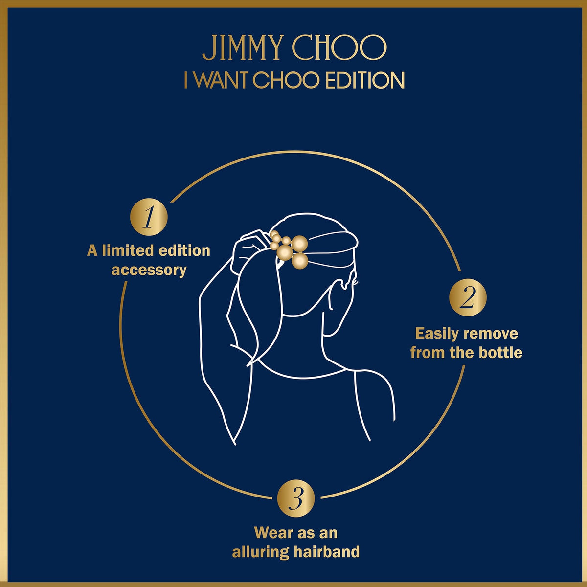 Jimmy Choo I Want Choo Collectors Edition Eau De Parfum 100ml Spray - Tophatter Daily Deals