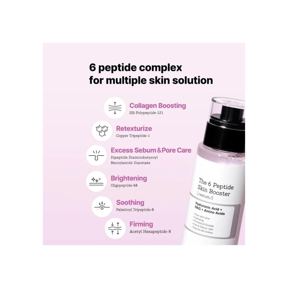 Cosrx The 6 Peptide Skin Booster Serum 150ml Pump - Tophatter Daily Deals