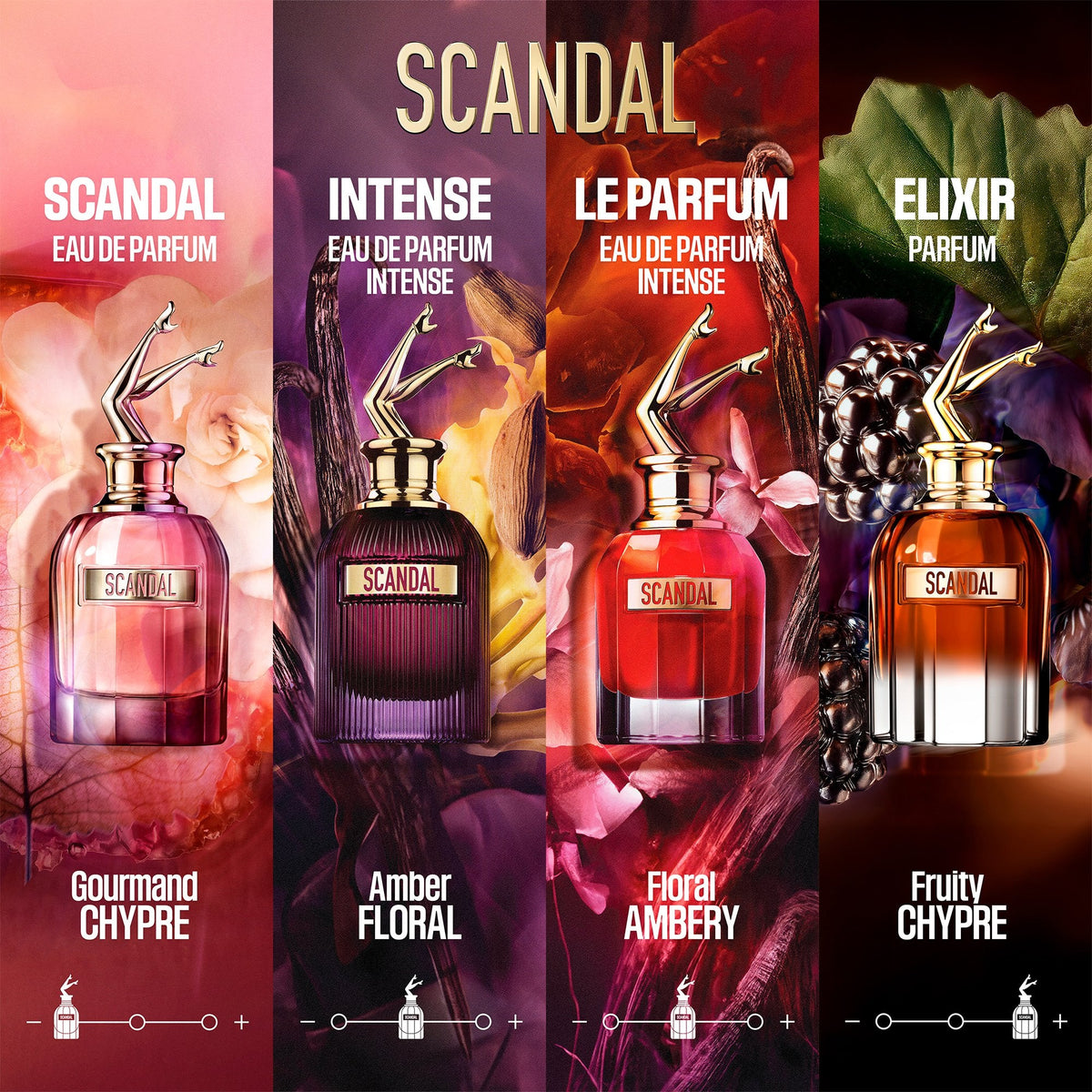 Jean Paul Gaultier Scandal Elixir Parfum 80ml Spray - Tophatter Daily Deals