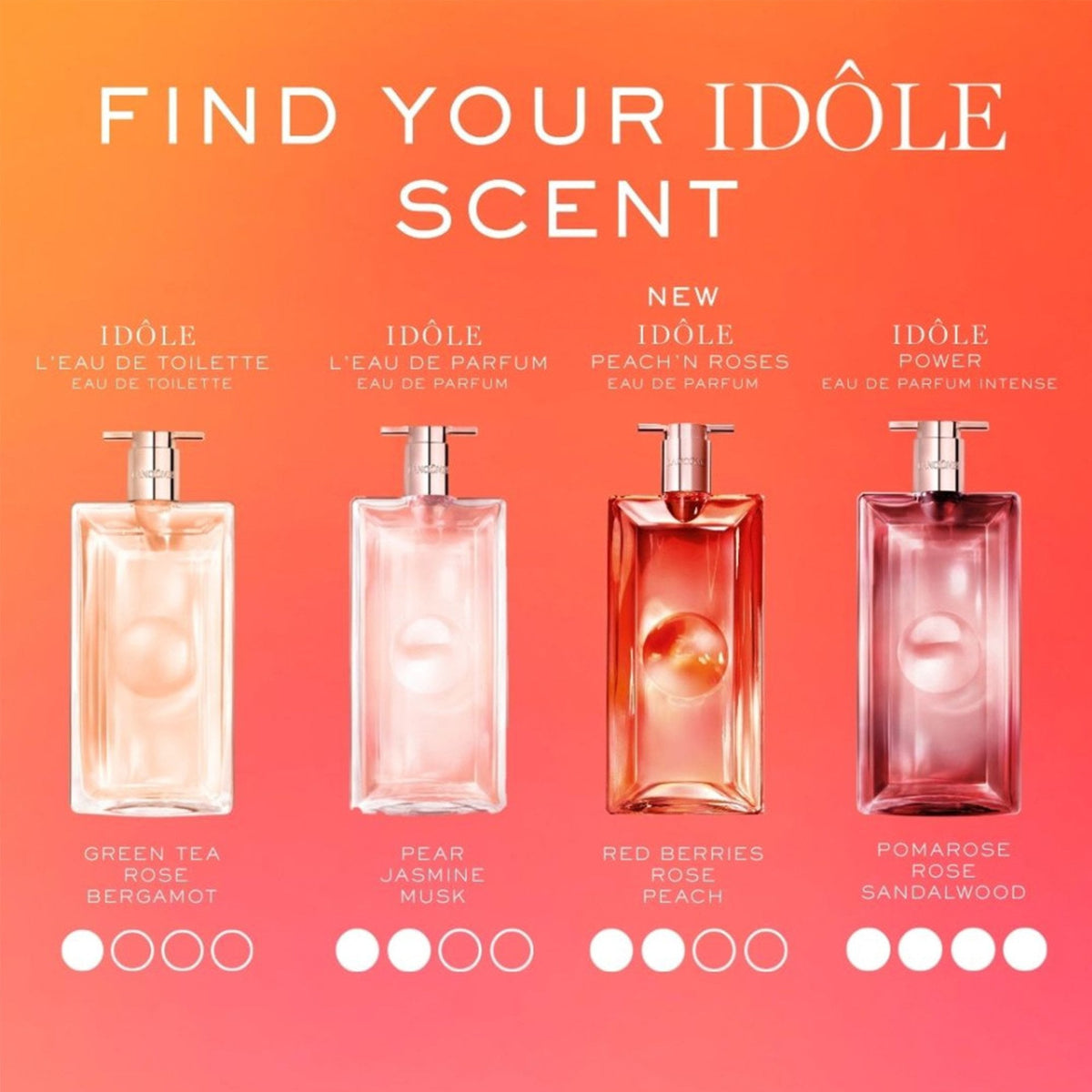 Lancome Idole Peach and Roses Eau De Parfum 25ml Spray - Tophatter Daily Deals
