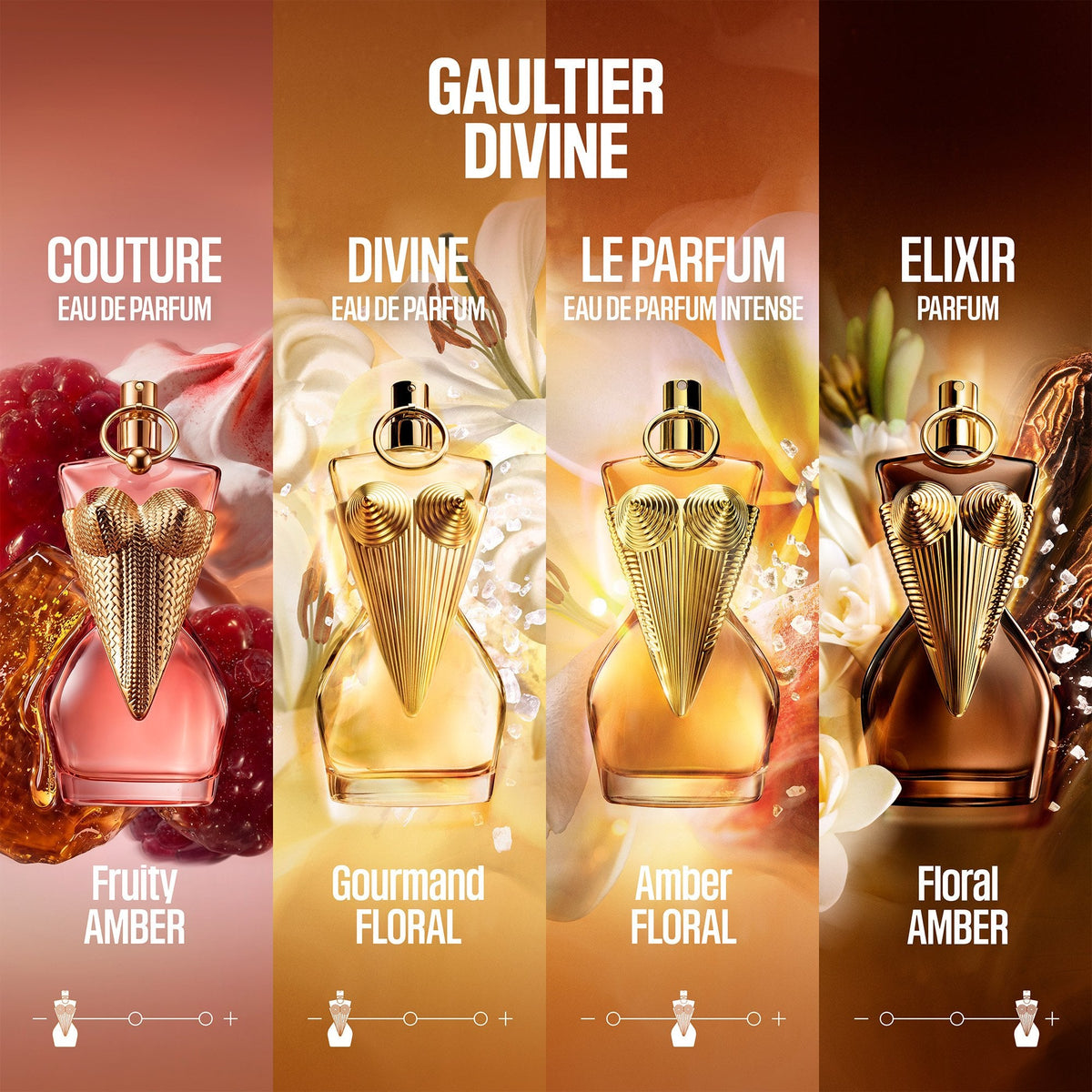 Jean Paul Gaultier Divine Couture Eau De Parfum 30ml Spray - Tophatter Daily Deals