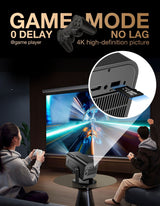 Android Projector Game Console Home Portable 0 - Tophatter Daily Deals