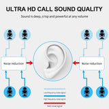 Active noise canceling wireless headphones 0 - Tophatter Daily Deals