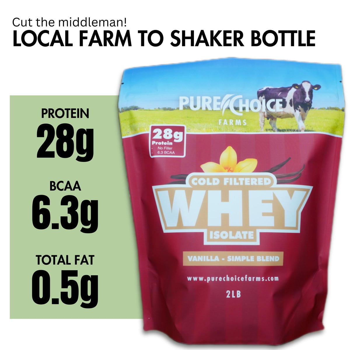 Whey Protein Isolate with Organic Vanilla Health & Wellness - Tophatter Daily Deals