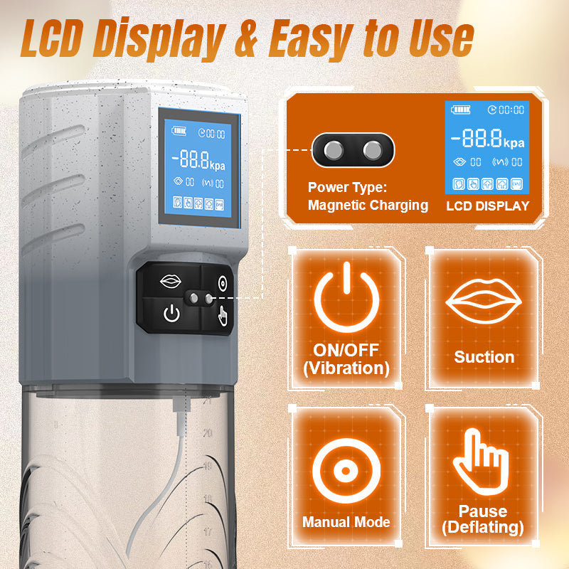 Acmejoy - Robert 2 IN 1 Powerful Vibrating Masturbator Penis Pump with Manual Mode Penis Pumps - Tophatter Daily Deals