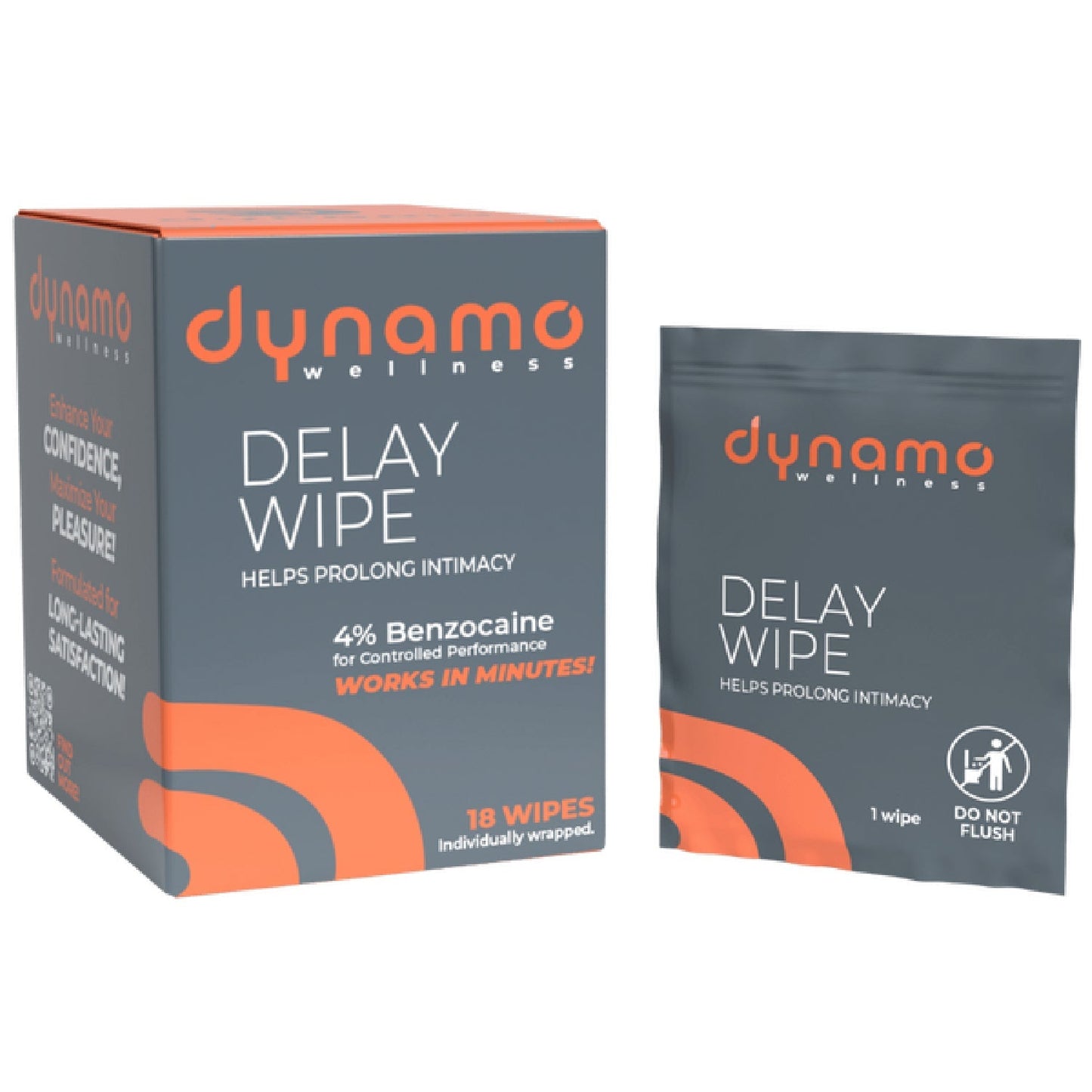Delay Wipe – Benzocaine Enhanced Desensitizing Wipes > Essentials > Mens Enhancers - Tophatter Daily Deals