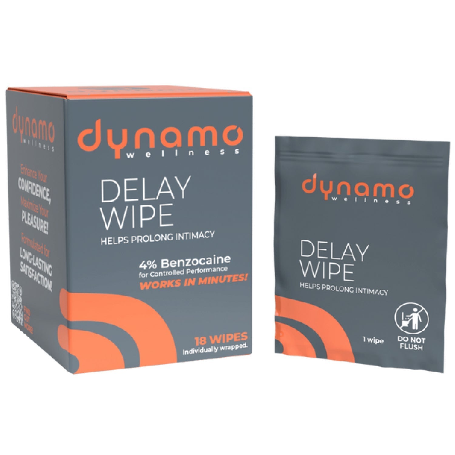 Delay Wipe – Benzocaine Enhanced Desensitizing Wipes > Essentials > Mens Enhancers - Tophatter Daily Deals