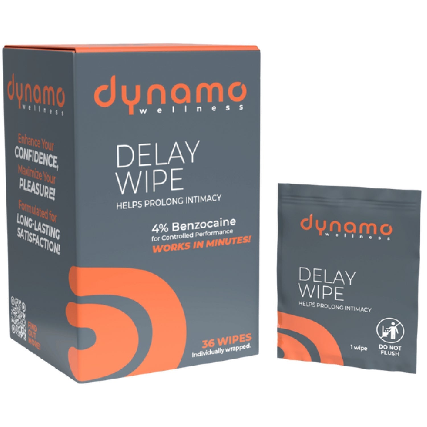 Delay Wipe – Benzocaine Enhanced Desensitizing Wipes > Essentials > Mens Enhancers - Tophatter Daily Deals