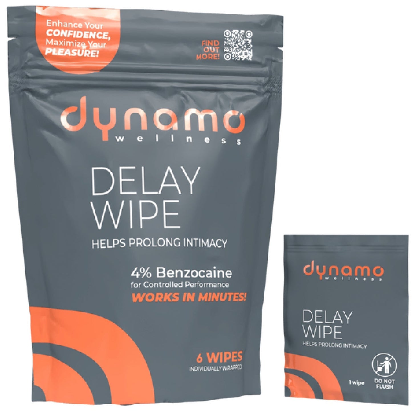 Delay Wipe – Benzocaine Enhanced Desensitizing Wipes > Essentials > Mens Enhancers - Tophatter Daily Deals
