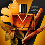Valentino Vendetta Uomo Eau De Parfum 90ml Spray - Tophatter Daily Deals