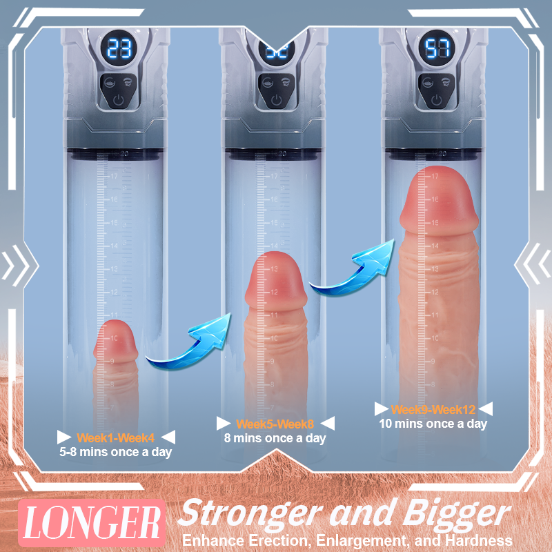 Acmejoy GrowPlus - Train & Please Penis Pumps 5 Sucking Blowjob 7 Vibrations Penis Pumps - Tophatter Daily Deals