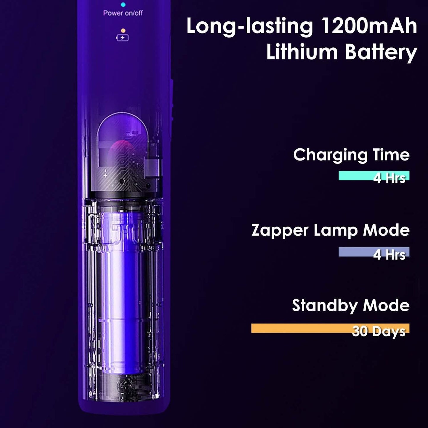 2-in-1 Electric Rechargeable Bug Zapper Insect Killer Pest Control - Tophatter Daily Deals