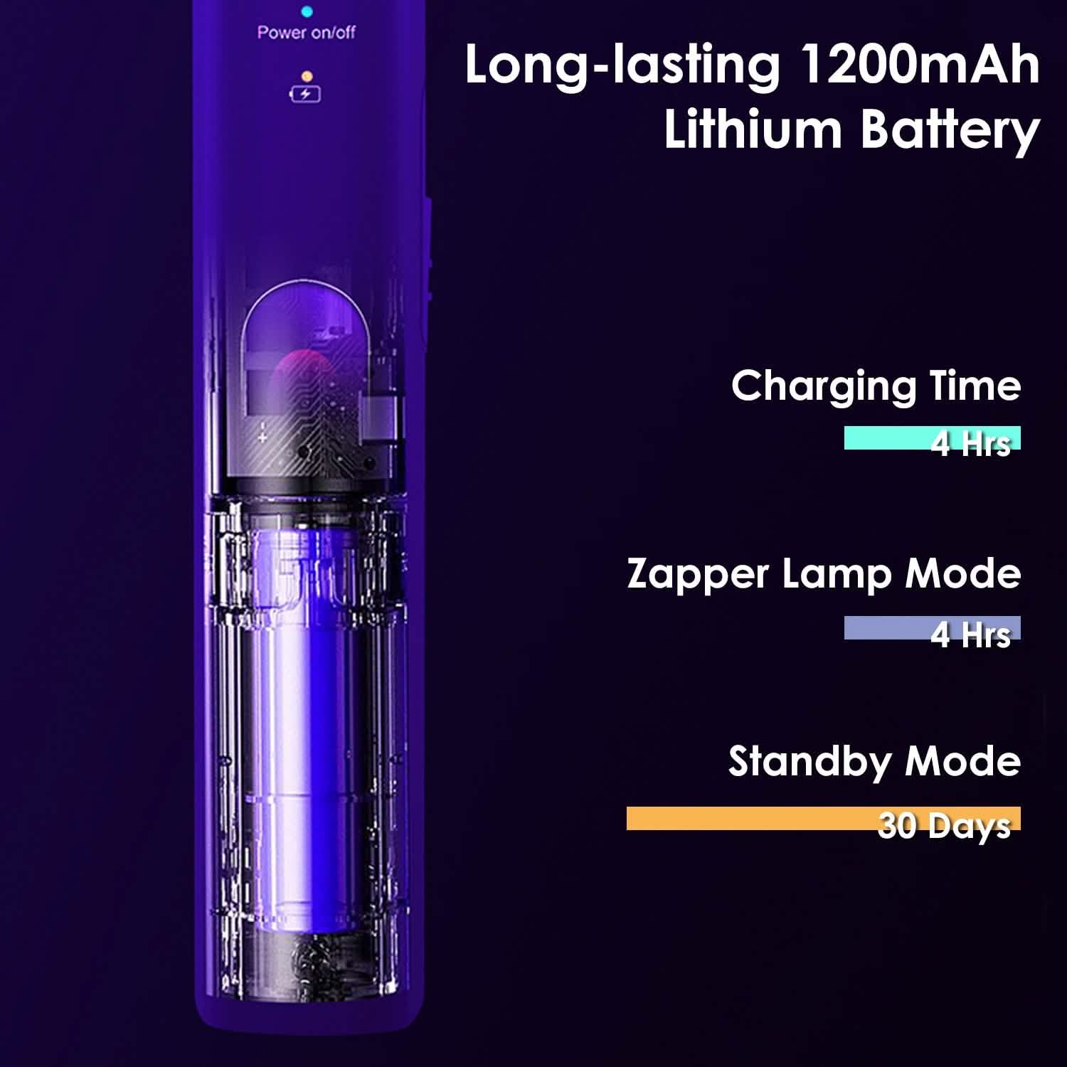 2-in-1 Electric Rechargeable Bug Zapper Insect Killer Pest Control - Tophatter Daily Deals