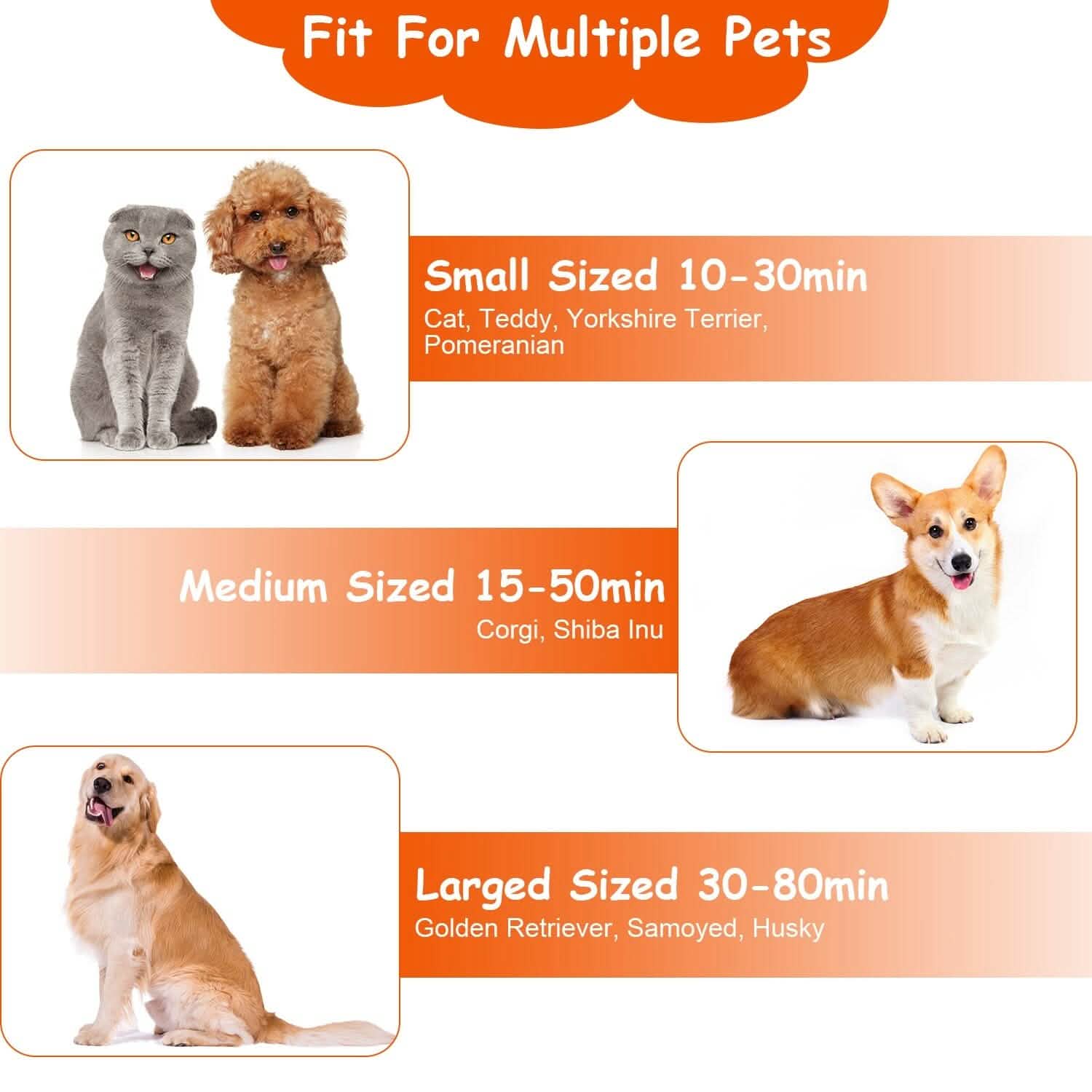 2-in-1 Multifunctional Pet Grooming Hair Dryer Pet Supplies - Tophatter Daily Deals