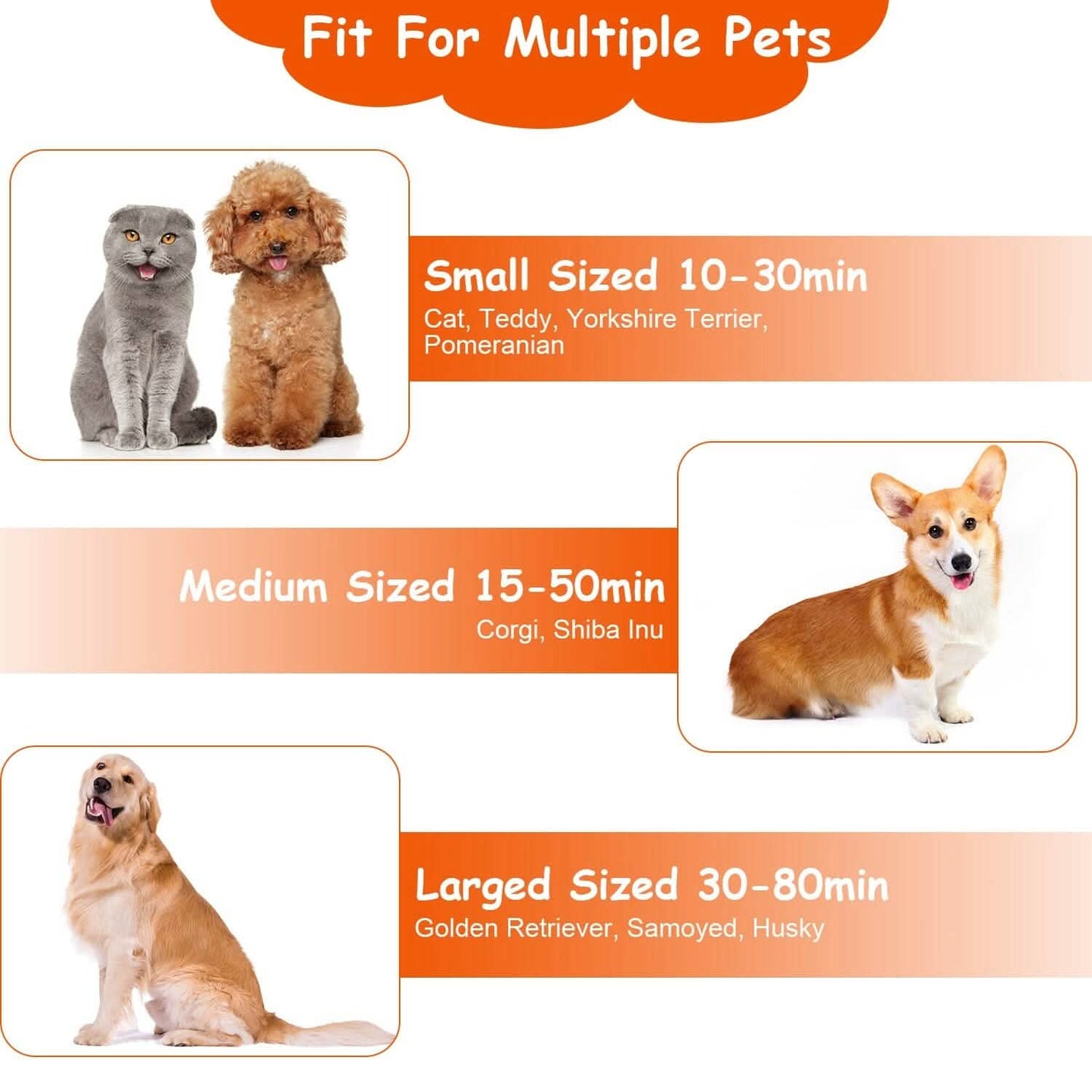 2-in-1 Multifunctional Pet Grooming Hair Dryer Pet Supplies - Tophatter Daily Deals