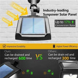 2-Pack: 36 LED Solar Powered Motion Sensor Wall Lamp Outdoor Lighting - Tophatter Daily Deals
