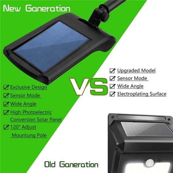 2-Pack: 36 LED Solar Powered Motion Sensor Wall Lamp Outdoor Lighting - Tophatter Daily Deals