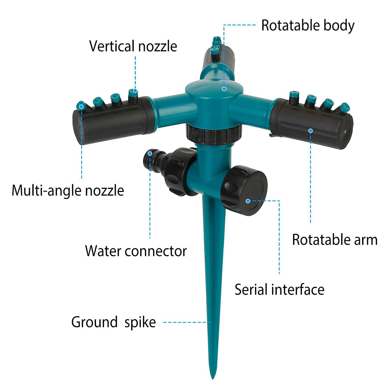 2-Pack: 360 Degree Rotatable Lawn Garden Sprinkler Garden & Patio - Tophatter Daily Deals