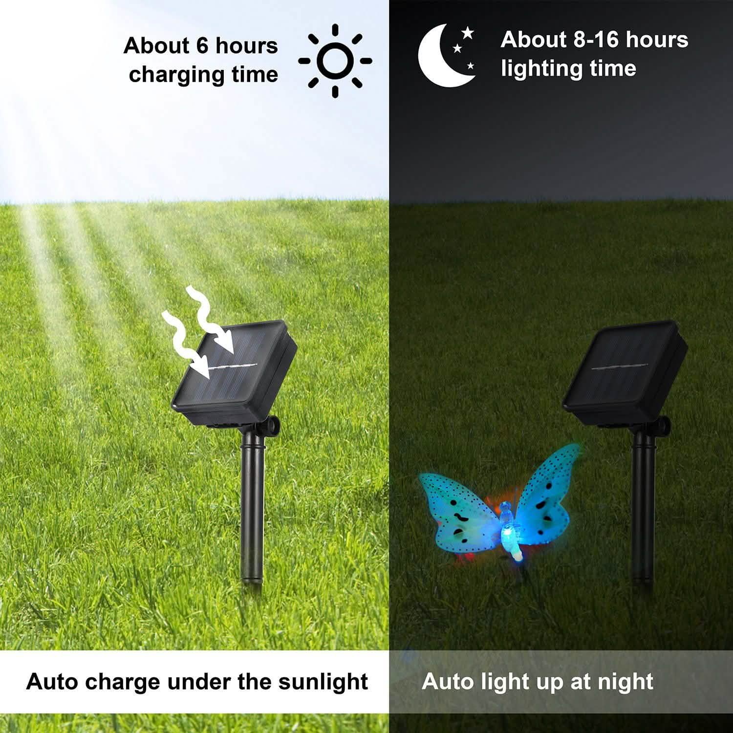 2-Pack: 3.8M Solar String Butterfly Lights String & Fairy Lights - Tophatter Daily Deals