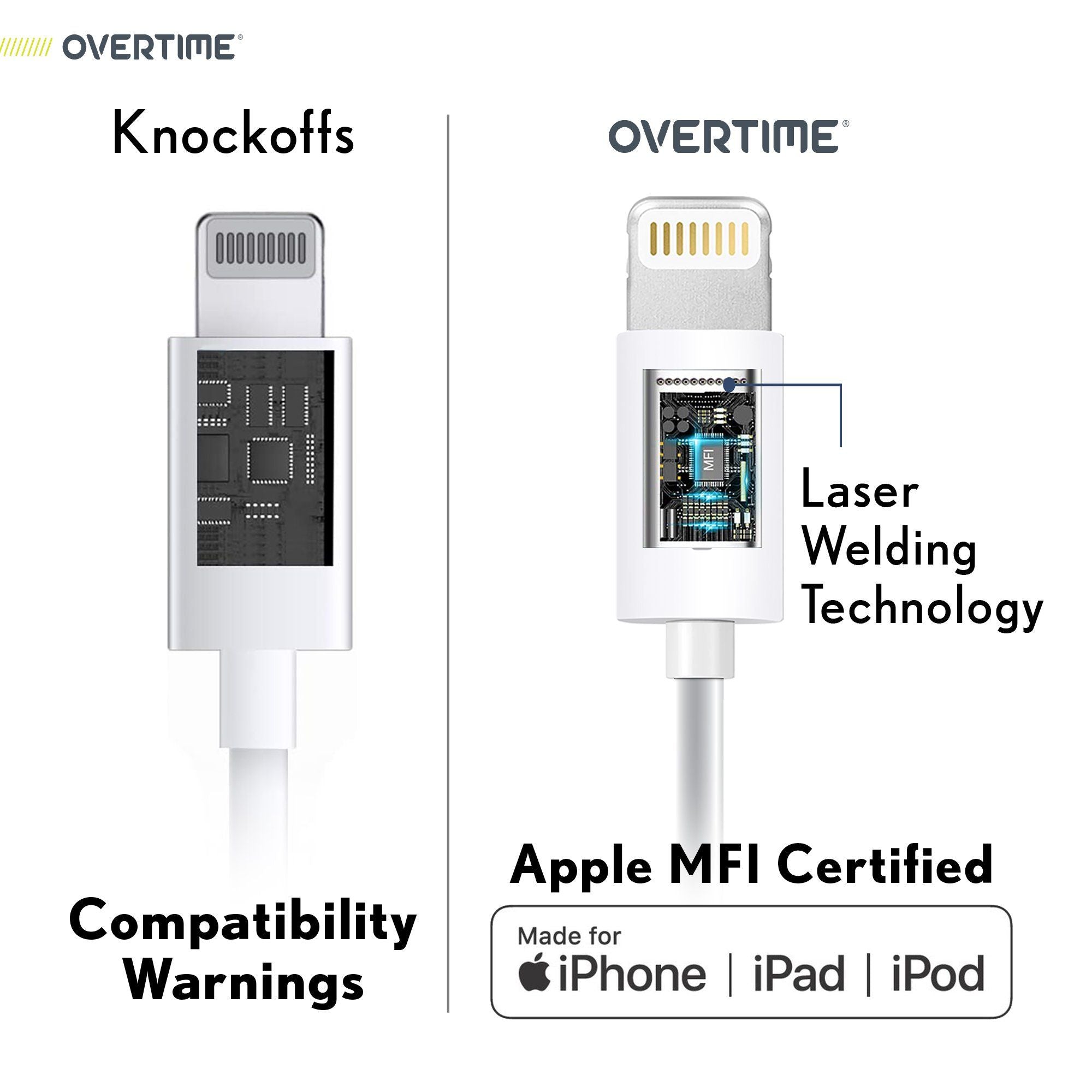 2-Pack: 4 Ft. White Overtime Apple MFi Certified Lightning USB Cable Charging Cable - Tophatter Daily Deals