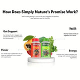 2-Pack: 90-Day Fruit and Veggie Supplements Bundle Health & Wellness - Tophatter Daily Deals