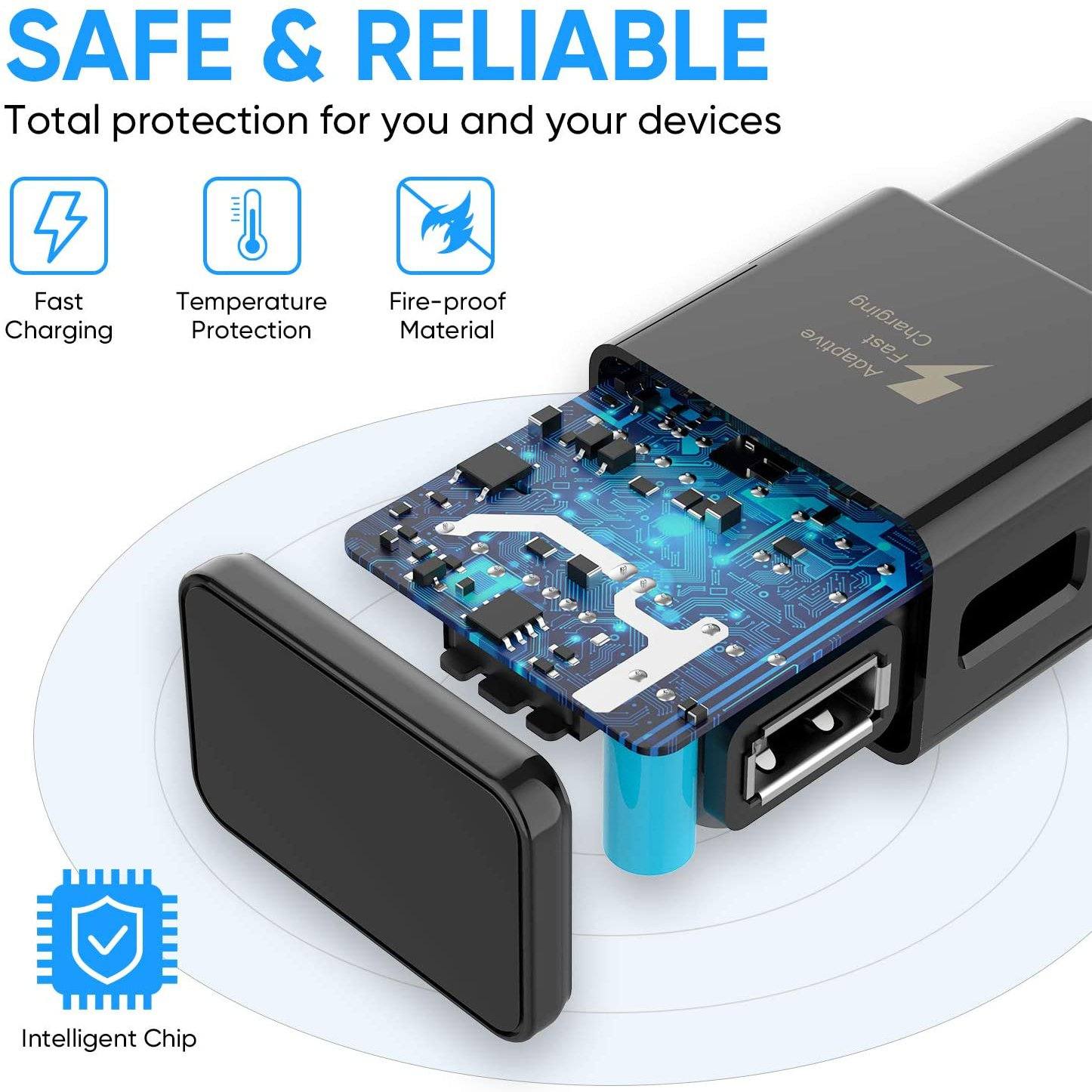 2-Pack: Adaptive Fast Charging Wall Charger USB Power Adapter - Tophatter Daily Deals