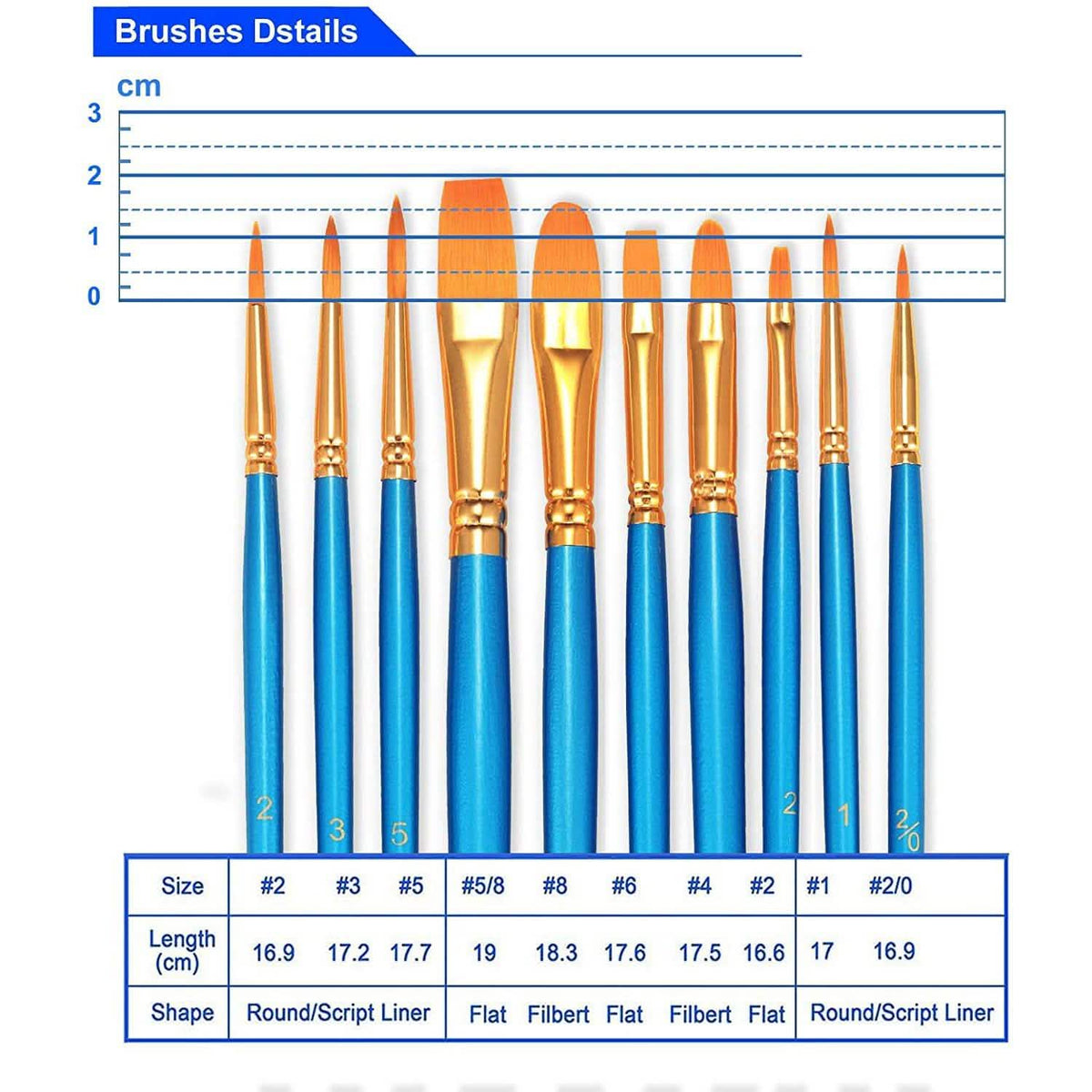 2-Pack: BOSOBO 10 Sizes Paint Brushes Set School, Office & Art Supplies - Tophatter Daily Deals