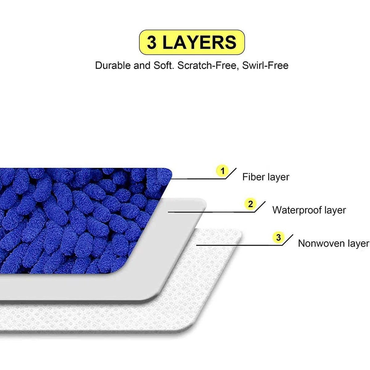 2-Pack: Large Size Microfiber Car Wash Mitt Automotive - Tophatter Daily Deals