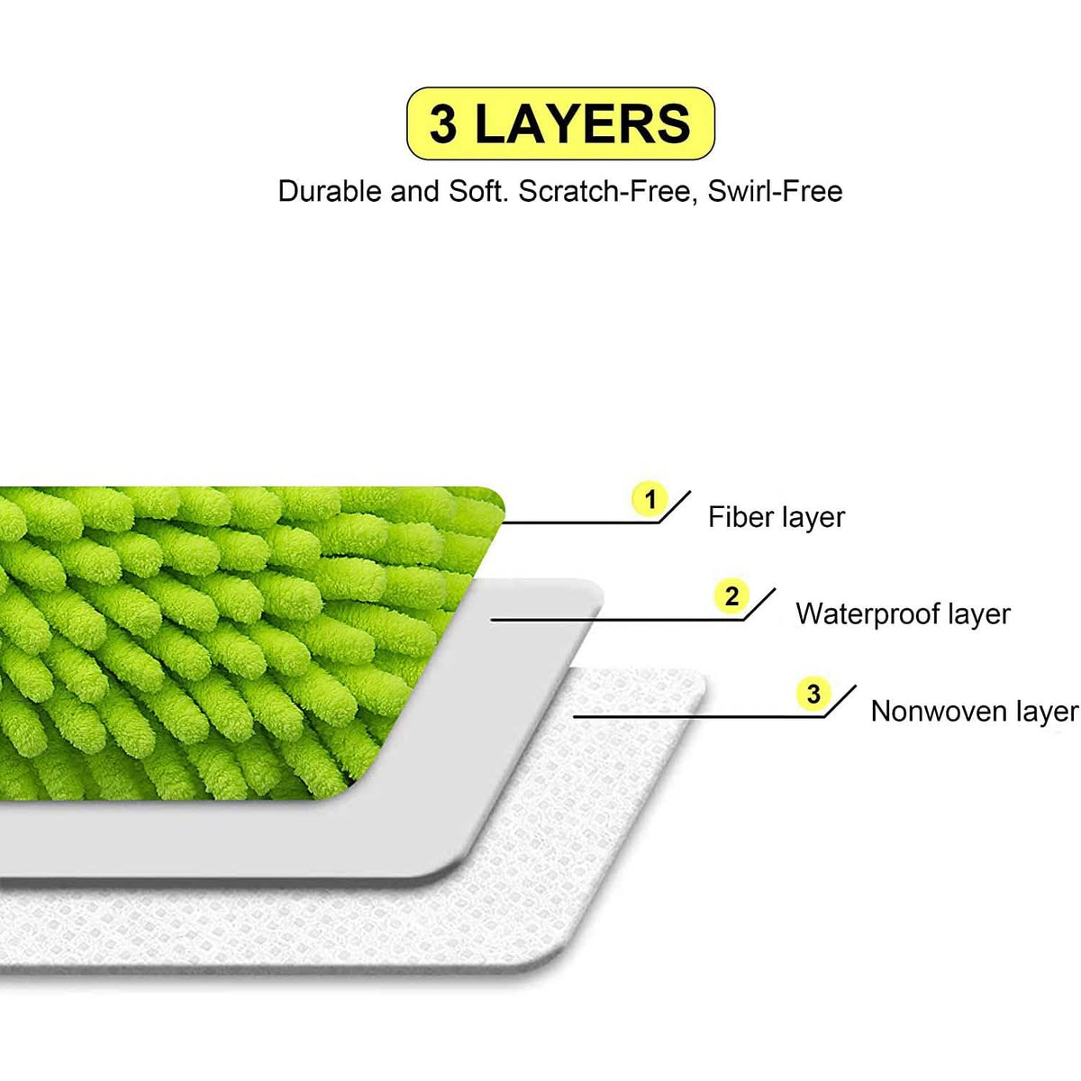 2-Pack: Large Size Microfiber Car Wash Mitt Automotive - Tophatter Daily Deals