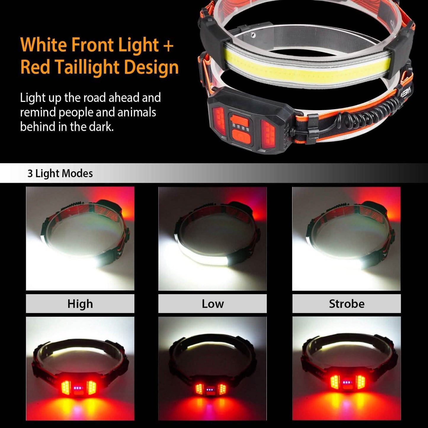 2-Pack: Rechargeable Headlamp 3 Light Modes Hand-Free Outdoor Recreation - Tophatter Daily Deals