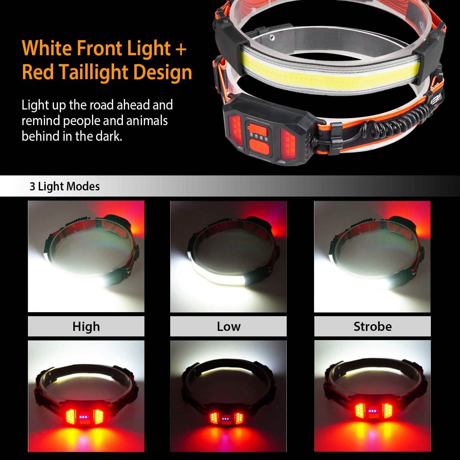 2-Pack: Rechargeable Headlamp 3 Light Modes Hand-Free Outdoor Recreation - Tophatter Daily Deals