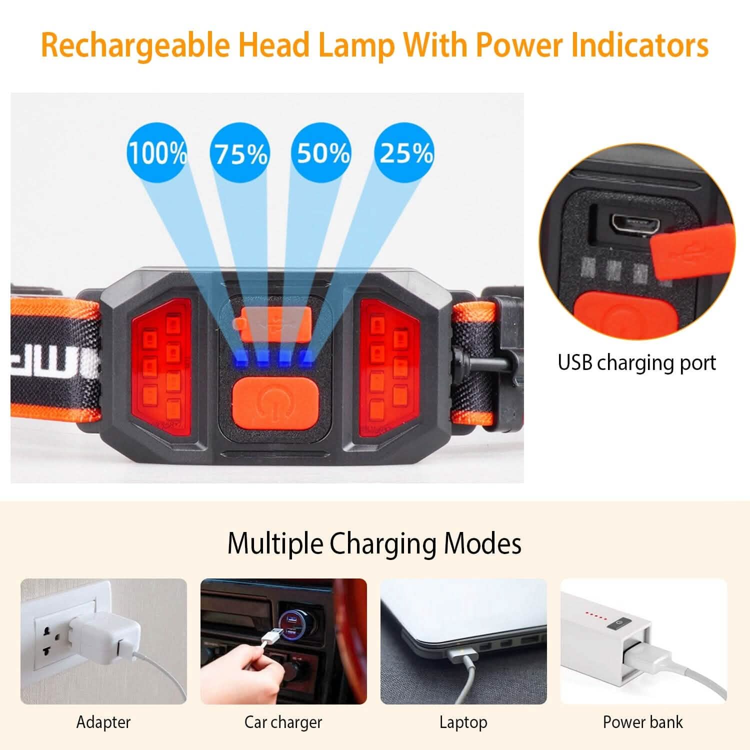 2-Pack: Rechargeable Headlamp 3 Light Modes Hand-Free Outdoor Recreation - Tophatter Daily Deals