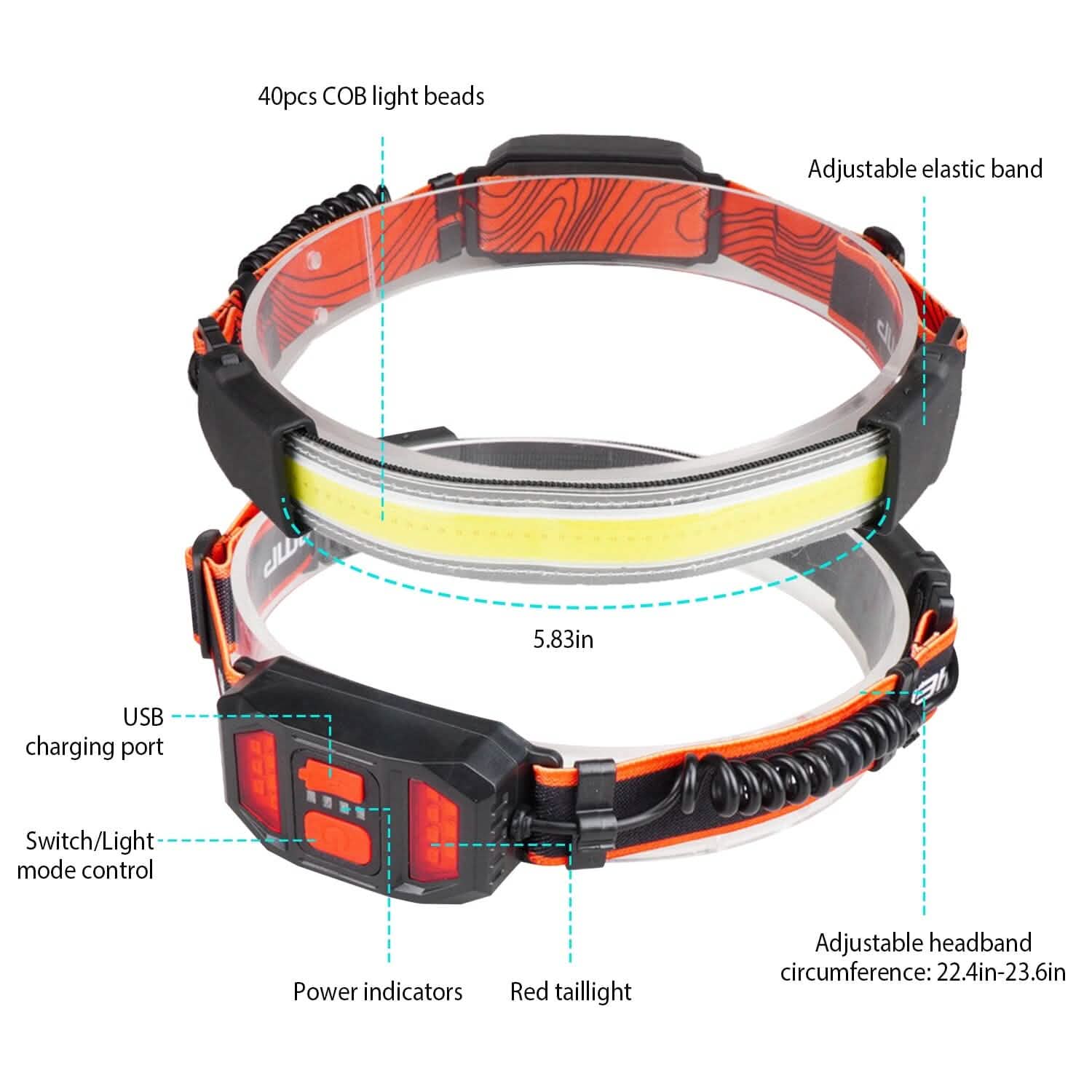 2-Pack: Rechargeable Headlamp 3 Light Modes Hand-Free Outdoor Recreation - Tophatter Daily Deals