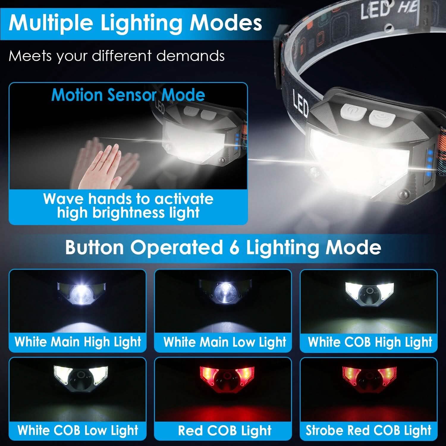 2-Pack: Rechargeable Motion Sensor Headlamp 6 Light Modes Headlight Outdoor Recreation - Tophatter Daily Deals