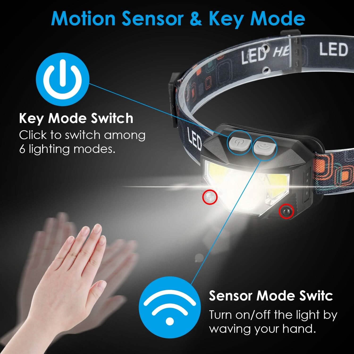 2-Pack: Rechargeable Motion Sensor Headlamp 6 Light Modes Headlight Outdoor Recreation - Tophatter Daily Deals