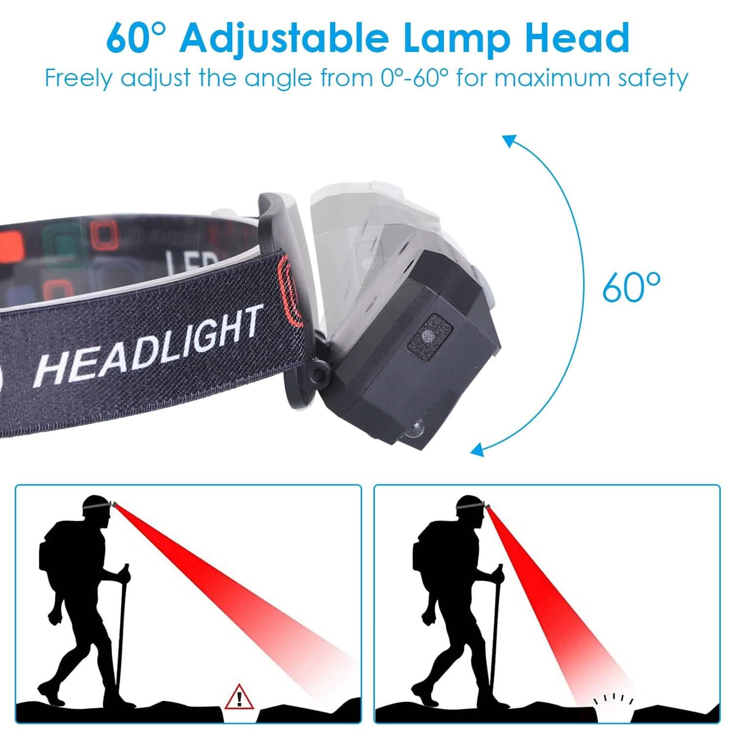 2-Pack: Rechargeable Motion Sensor Headlamp 6 Light Modes Headlight Outdoor Recreation - Tophatter Daily Deals