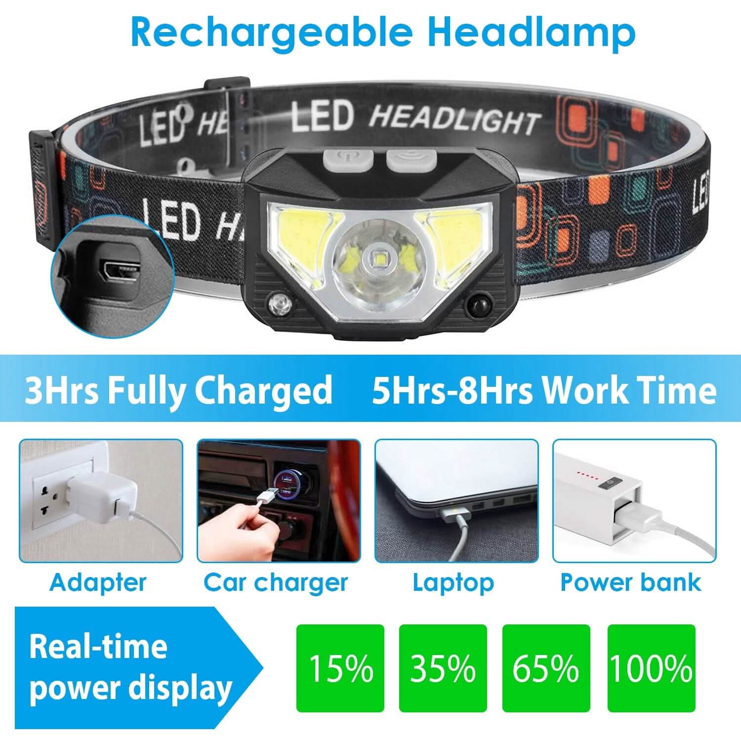 2-Pack: Rechargeable Motion Sensor Headlamp 6 Light Modes Headlight Outdoor Recreation - Tophatter Daily Deals
