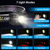 2-Pack: Rechargeable Motion Sensor Headlamp 6 Light Modes Outdoor Recreation - Tophatter Daily Deals
