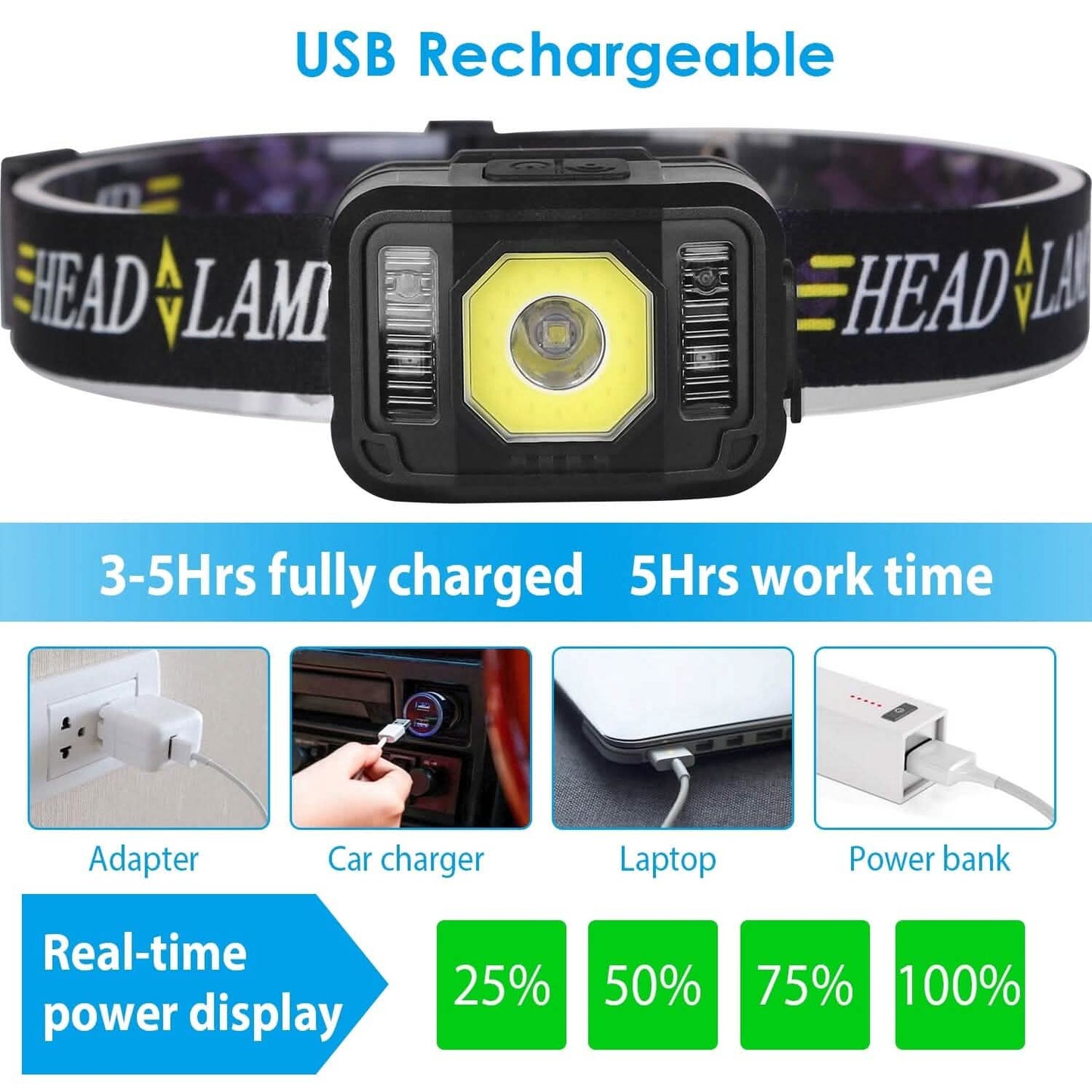 2-Pack: Rechargeable Motion Sensor Headlamp 6 Light Modes Outdoor Recreation - Tophatter Daily Deals