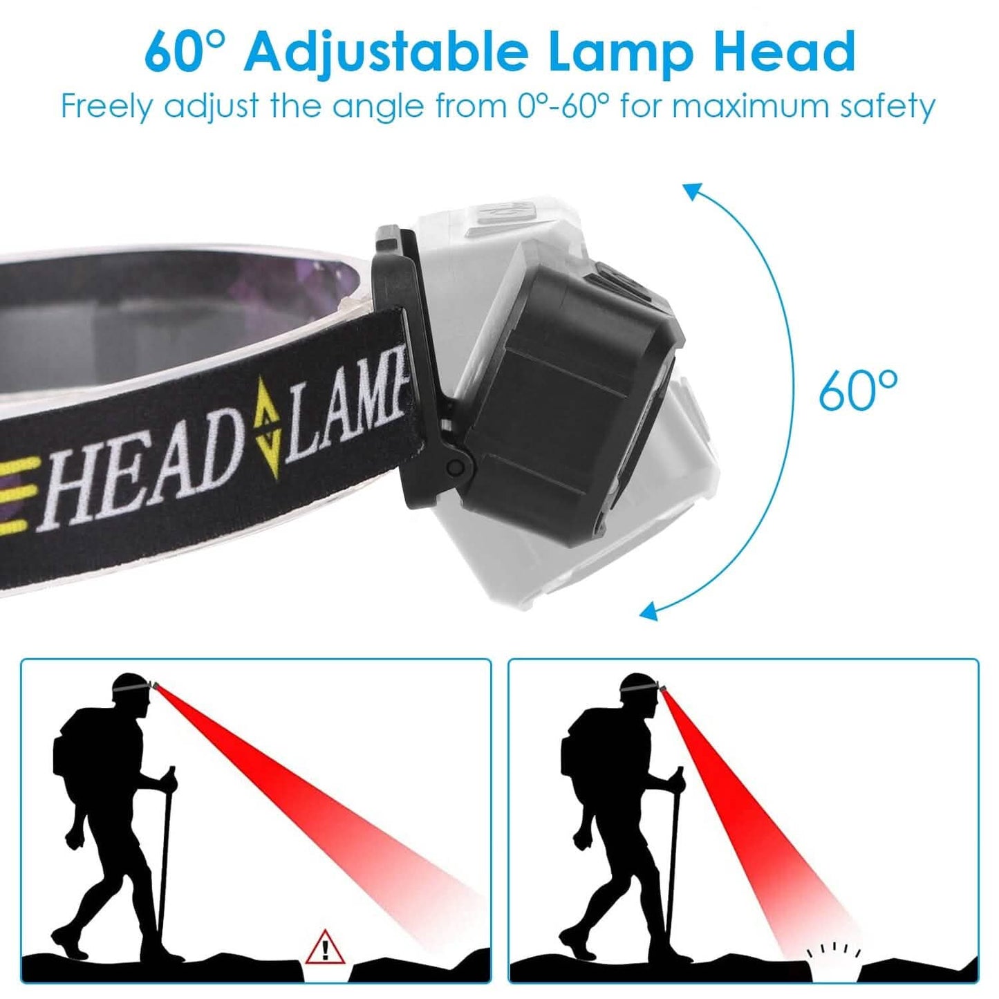 2-Pack: Rechargeable Motion Sensor Headlamp 6 Light Modes Outdoor Recreation - Tophatter Daily Deals