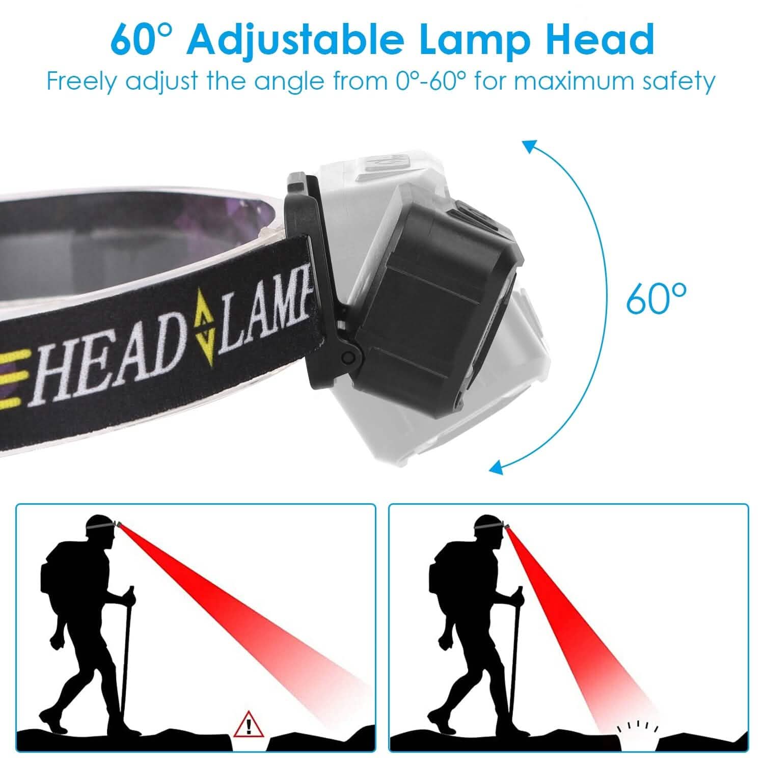 2-Pack: Rechargeable Motion Sensor Headlamp 6 Light Modes Outdoor Recreation - Tophatter Daily Deals