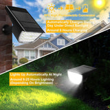 2-Pack: Solarek 32 LEDs Solar Landscape Spotlights Outdoor Lighting - Tophatter Daily Deals