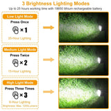 2-Pack: Solarek 32 LEDs Solar Landscape Spotlights Outdoor Lighting - Tophatter Daily Deals