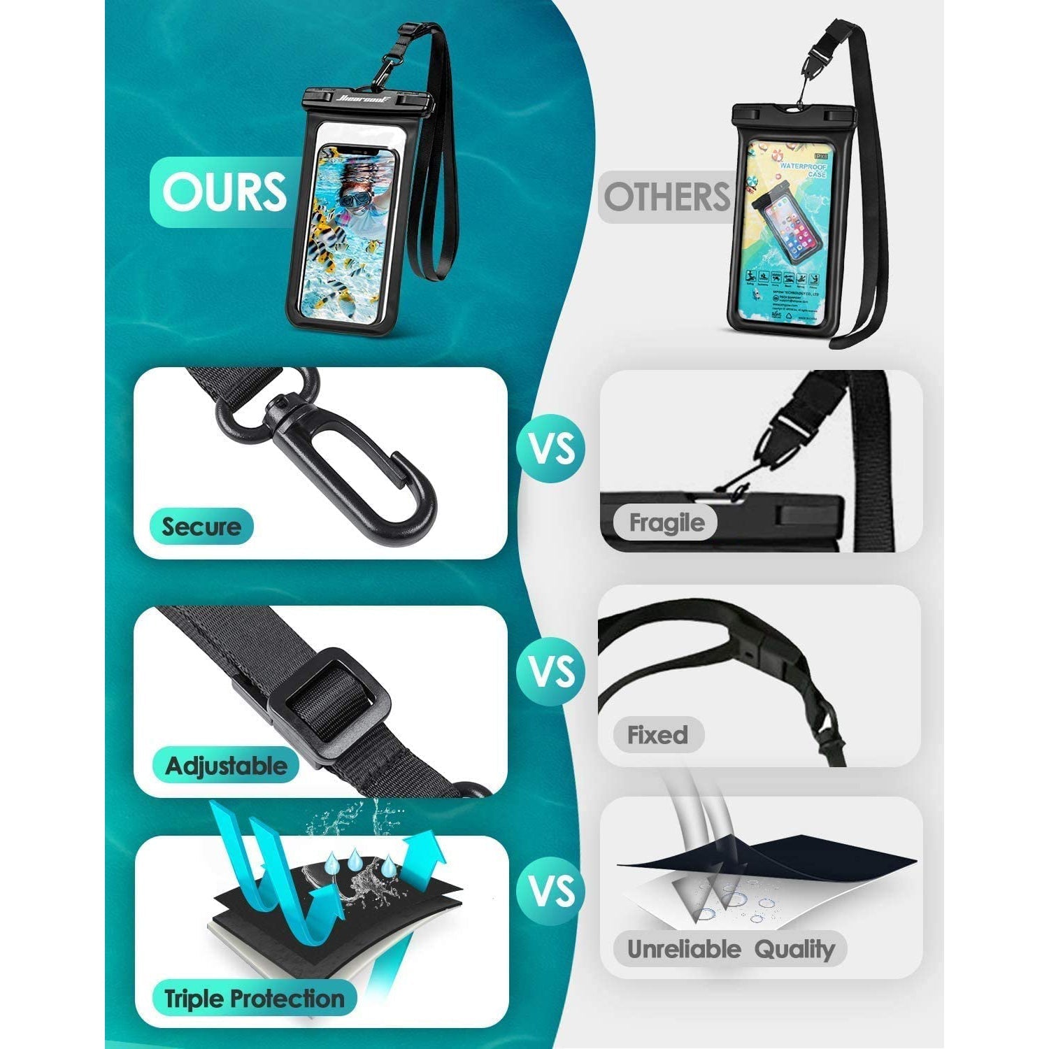 2-Pack: Universal Mobile Phone Waterproof Case Universal Phone Case - Tophatter Daily Deals